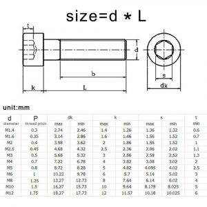 M3 SCREWS Inox Hexagon 50/Pack