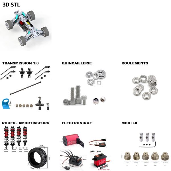 FULL KIT RC 1:8 JLB CHEETAH