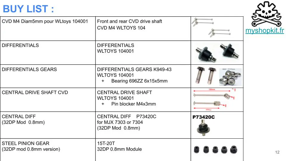 3D V6 WLTOYS 104 X CENTRAL DIFF MJX RC CAR TRUGGY 1:10 (PREMIUM) - Image 12